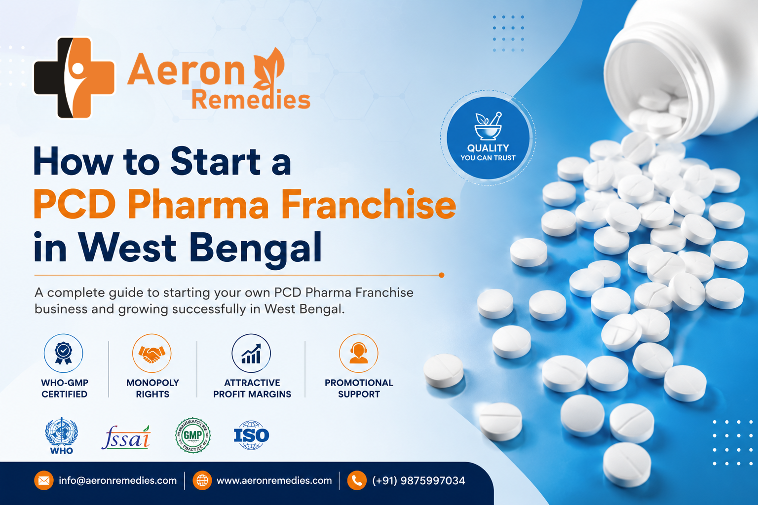 PCD Pharma Franchise in West Bengal