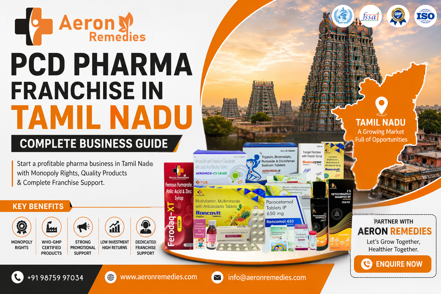 PCD Pharam Franchise in Tamil Nadu Complete Business Guide